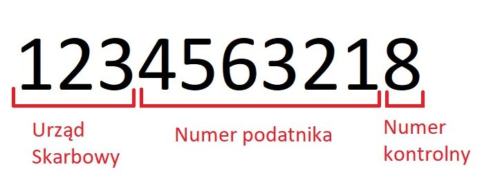 – co to jest i jak złożyć wniosek o ten numer? Jak sprawdzić NIP? - MamBiznes.pl