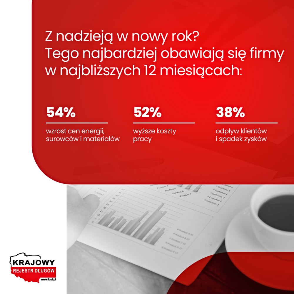 Rosnące koszty prowadzenia działalności, czyli czego najbardziej obawiają się przedsiębiorcy