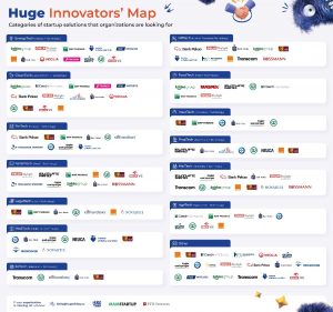 Huge Innovators Map